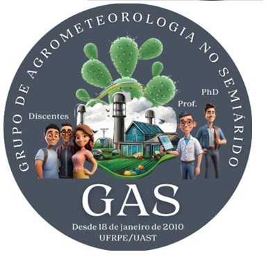 Grupo de Agrometeorologia no Semiárido