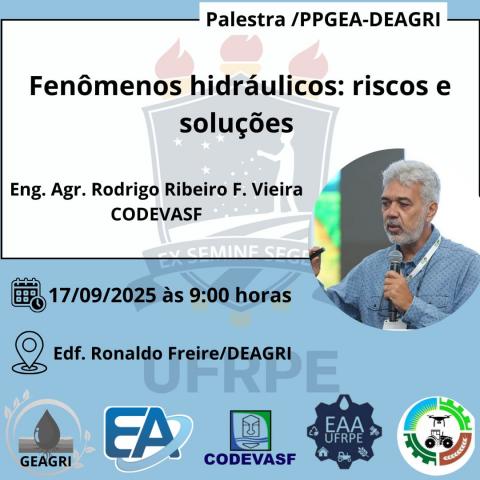 Folder Fenômenos Hidráulicos